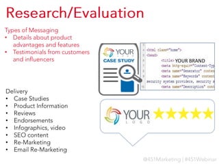 •
•
YOUR BRAND

•
•
•
•
•
•
•
•

 