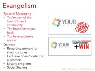 •
•
•

•
•
•
•

 