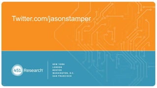 Twitter.com/jasonstamper
13
 