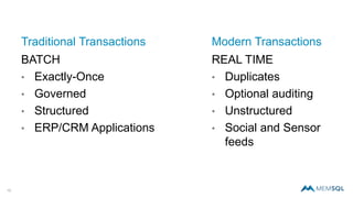 16
Traditional Transactions Modern Transactions
BATCH
• Exactly-Once
• Governed
• Structured
• ERP/CRM Applications
REAL TIME
• Duplicates
• Optional auditing
• Unstructured
• Social and Sensor
feeds
 