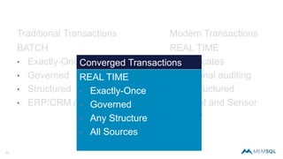 Modern Transactions
REAL TIME
• Duplicates
• Optional auditing
• Unstructured
• Social and Sensor
feeds
17
Traditional Transactions
BATCH
• Exactly-Once
• Governed
• Structured
• ERP/CRM Applications
Converged Transactions
REAL TIME
• Exactly-Once
• Governed
• Any Structure
• All Sources
 