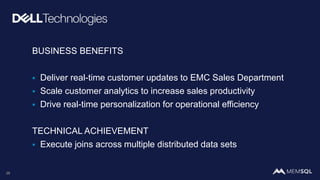 BUSINESS BENEFITS
 Deliver real-time customer updates to EMC Sales Department
 Scale customer analytics to increase sales productivity
 Drive real-time personalization for operational efficiency
TECHNICAL ACHIEVEMENT
 Execute joins across multiple distributed data sets
2626
 