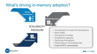 What’s driving in-memory adoption?
• Increasing # of users & transactions
• More data!
• Growing # of writes
• Insufficient capacity
• Declining throughput
• Performance inconsistencies
• Cost of ETL processes
8
 