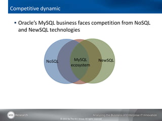MySQL vs. NoSQL and NewSQL - survey results | PPT