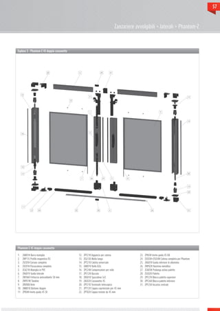 57



                                                                                 Zanzariere avvolgibili > laterali > Phantom-Z



Esploso 3 - Phantom-Z 45 doppio cassonetto




Phantom-Z 45 doppio cassonetto

1.	    ZAB01H Barra maniglia                 12.	   ZPF21H Aggancio per catena                23.	   ZPI03H Invito guida 45 DX
2.	    ZNP11L Profilo magnetico D5           13.	   ZCG130 Molla lunga                        24.	   ZSC03H+ZSC04H Catena completa per Phantom
3.	    ZSC05H Corsoio completo               14.	   ZPT210 Calotta universale                 25.	   ZAG01H Guida inferiore in alluminio
4.	    ZSC01H Passacatena completo           15.	   ZAR01V Rullo D26                          26.	   ZNP02H Nastrino metallico
5.	    ZCA21H Maniglia in PVC                16.	   ZPC24H Compensatore per rullo             27.	   ZCA03H Prolunga astina paletto
6.	    ZAG01V Guida laterale                 17.	   ZPC12H Boccola                            28.	   ZSC02H Paletto
7.	    ZNF060 Fettuccia autosaldante 50 mm   18.	   ZNS010 Spazzolino 5x5                     29.	   ZPF27H Blocca paletto superiore
8.	    ZNP01W Tondino                        19.	   ZAC02V Cassonetto 45                      30.	   ZPF26H Blocca paletto inferiore
9.	    ZRV000 Rete                           20.	   ZPF210 Terminale telescopico              31.	   ZPF25H Incastro centrale
10.	   ZMB010 Bottone doppio                 21.	   ZPT12V Coppia copritestate per 45 mm
11.	   ZPI04H Invito guida 45 SX             22.	   ZPT02V Coppia testate da 45 mm
 