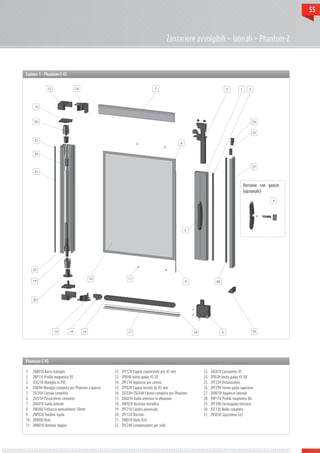 55



                                                                                          Zanzariere avvolgibili > laterali > Phantom-Z



Esploso 1 - Phantom-Z 45




                                                                                                                                      Versione con gancio
                                                                                                                                      (opzionale)




Phantom-Z 45

1.	    ZAB01H Barra maniglia                           12.	   ZPT12V Coppia copritestate per 45 mm        23.	   ZAC02V Cassonetto 45
2.	    ZNP11L Profilo magnetico D5                     13.	   ZPI04H Invito guida 45 SX                   24.	   ZPI03H Invito guida 45 DX
3.	    ZCA21H Maniglia in PVC                          14.	   ZPF21H Aggancio per catena                  25.	   ZPF22H Distanziatore
4.	    ZSI09H Maniglia completa per Phantom c/gancio   15.	   ZPT02V Coppia testate da 45 mm              26.	   ZPF29H Fermo guida superiore
5.	    ZSC05H Corsoio completo                         16.	   ZSC03H+ZSC04H Catena completa per Phantom   27.	   ZAN01H Aggancio laterale
6.	    ZSC01H Passacatena completo                     17.	   ZAG01H Guida inferiore in alluminio         28.	   ZNP11X Profilo magnetico D6
7.	    ZAG01V Guida laterale                           18.	   ZNP02H Nastrino metallico                   29.	   ZPF30H Fermoguida inferiore
8.	    ZNF060 Fettuccia autosaldante 50mm              19.	   ZPT210 Calotta universale                   30.	   ZSC130 Molla completa
9.	    ZNP020 Tondino rigido                           20.	   ZPC12H Boccola                              31.	   ZNS010 Spazzolino 5x5
10.	   ZRV000 Rete                                     21.	   ZAR01V Rullo D26
11.	   ZMB010 Bottone doppio                           22.	   ZPC24H Compensatore per rullo
 