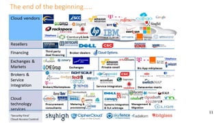 The end of the beginning…..
11
 