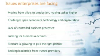12
Issues enterprises are facing
12
Moving from pilots to production, making stakes higher
Challenges span economics, technology and organization
Lack of controlled business processes
Looking for business outcomes
Pressure is growing to pick the right partner
Seeking leadership from trusted providers
 
