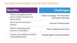 Turning technology into service delivery
Benefits
Preserve the agility and self-
service model and allow IT to
retain control
Mix of old and new style IT
services
Balance competing needs:
business, IT, developers
Improve user satisfaction without
raising staffing levels
Challenges
Culture vs strategy – the move from
cost center to business
End user IT literacy levels
Policy and governance issues
Compete against external providers
 