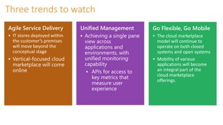 Three trends to watch
Go Flexible, Go Mobile
 The cloud marketplace
model will continue to
operate on both closed
systems and open systems
 Mobility of various
applications will become
an integral part of the
cloud marketplace
offerings.
Agile Service Delivery
 IT stores deployed within
the customer’s premises
will move beyond the
conceptual stage
 Vertical-focused cloud
marketplace will come
online
Unified Management
 Achieving a single pane
view across
applications and
environments, with
unified monitoring
capability
 APIs for access to
key metrics that
measure user
experience
 