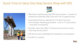 27
Quick Time to Value One Stop Service Shop with RES
• Effortlessly implemented RES ONE Service Store – 2 weeks to
implement whole RES ONE Suite with first 25 apps/services
• Automated common requests for IT & other business
services/apps; Resetting passwords – once a 2.5 day process
– now done immediately
• Provides more than 200+ IT and business services in their
“One Stop Service Store”
• Self-Service store developed for employees, by employees
• Full ROI in 3 months
 
