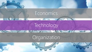6
Economics
Technology
Organization
 