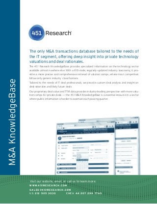 The only M&A transactions database tailored to the needs of
the IT segment, offering deep insight into private technology
valuations and deal rationales.
The 451 Research KnowledgeBase provides specialized information on the technology sector
available almost nowhere else. With a 650-node, regularly-updated industry taxonomy, it pro-
vides a more precise and comprehensive retrieval of valution comps, where most competitors
follow only generic industry classifications.
Tailored to the needs of IT deal professionals, we provide custom deal analysis and insight on
deal rationales and likely future deals.
Our proprietary deal value and TTM data provides industry-leading perspective with more valu-
tion comps for private deals — the 451 M&A KnowledgeBase is a essential resource in a sector
where public information is harder to ascertain each passing quarter.
M&AKnowledgeBase
Visit our website, email, or call us to learn more:
WWW.451RESEARCH.COM
SALES@451RESEARCH.COM
US 212 505 3030 	 EMEA 44 207 299 7765
 