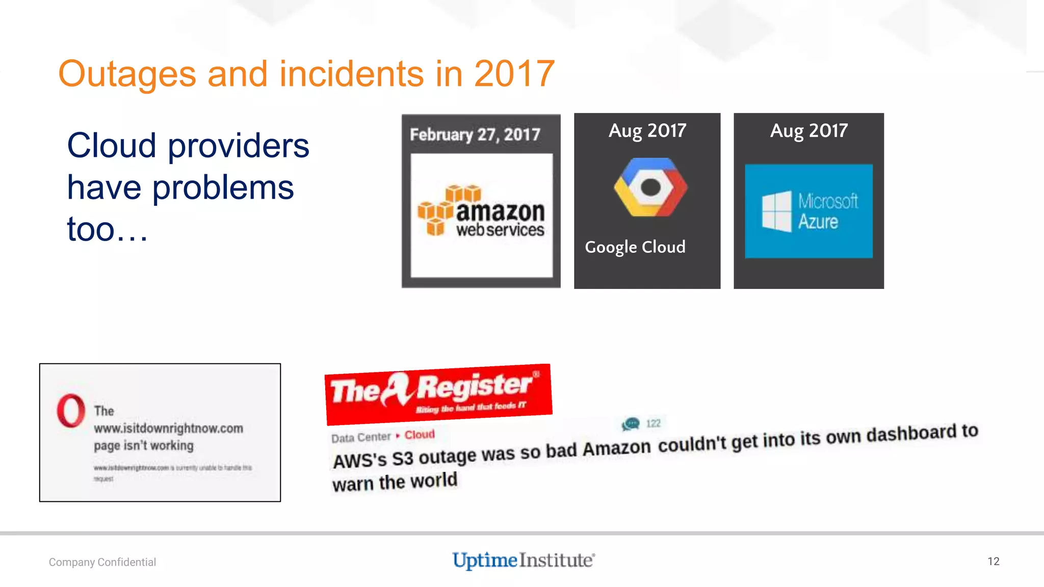 12Company Confidential
Outages and incidents in 2017
Cloud providers
have problems
too…
Aug 2017
Google Cloud
Aug 2017
 