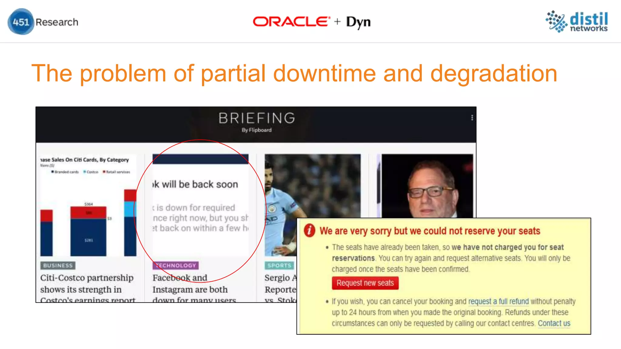 The problem of partial downtime and degradation
 