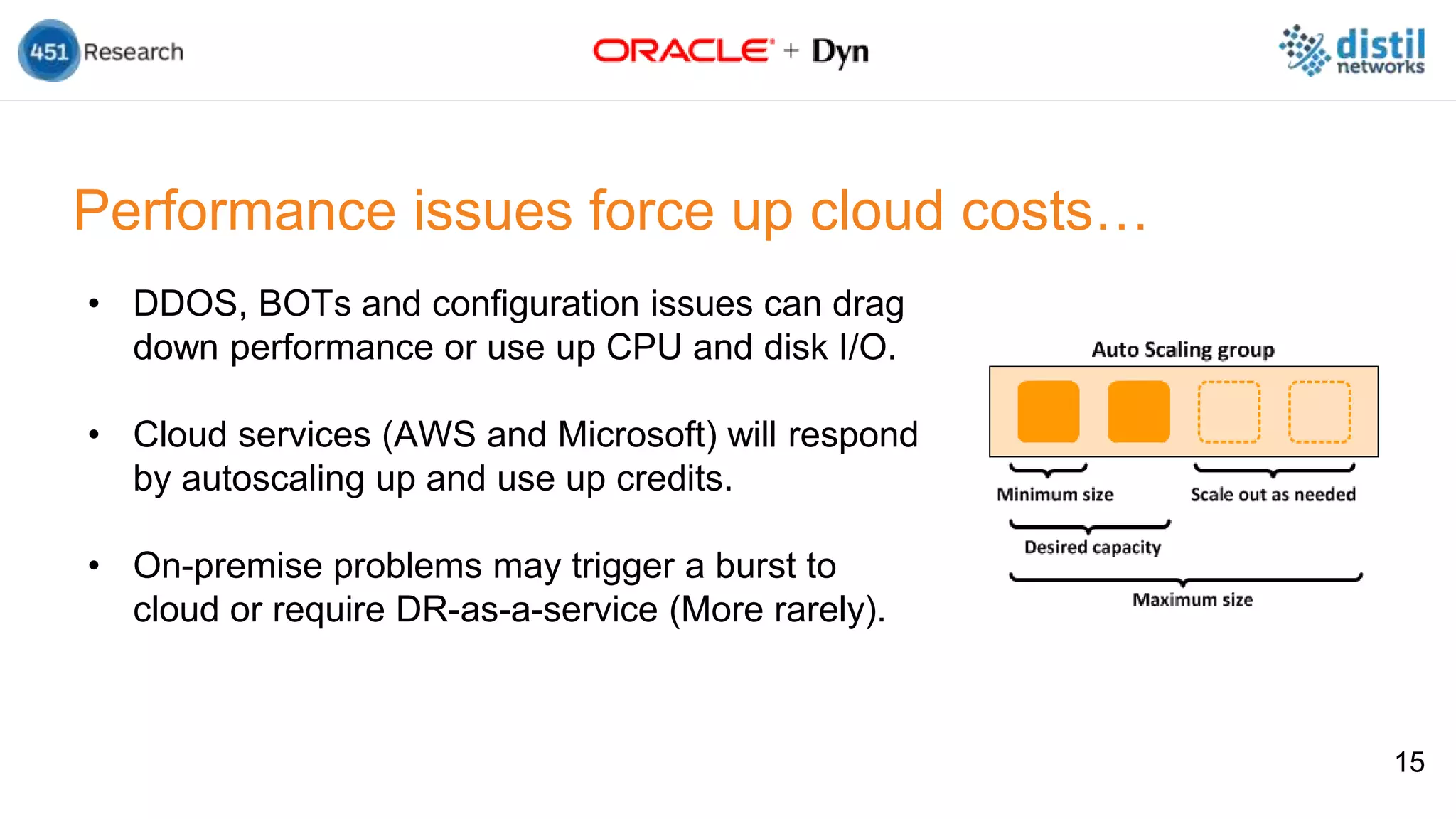 Performance issues force up cloud costs…
15
• DDOS, BOTs and configuration issues can drag
down performance or use up CPU and disk I/O.
• Cloud services (AWS and Microsoft) will respond
by autoscaling up and use up credits.
• On-premise problems may trigger a burst to
cloud or require DR-as-a-service (More rarely).
 