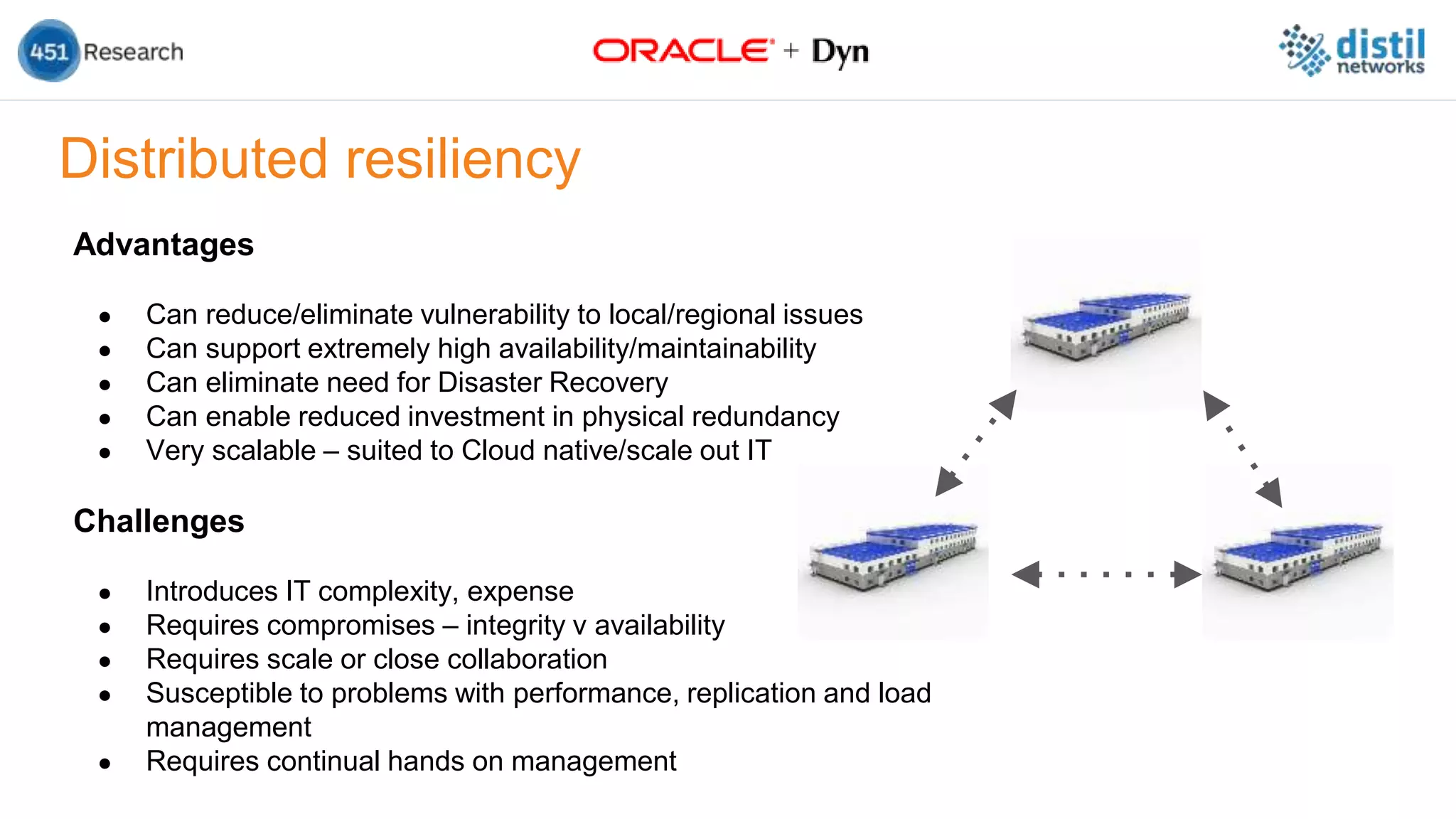 Distributed resiliency
Advantages
● Can reduce/eliminate vulnerability to local/regional issues
● Can support extremely high availability/maintainability
● Can eliminate need for Disaster Recovery
● Can enable reduced investment in physical redundancy
● Very scalable – suited to Cloud native/scale out IT
Challenges
● Introduces IT complexity, expense
● Requires compromises – integrity v availability
● Requires scale or close collaboration
● Susceptible to problems with performance, replication and load
management
● Requires continual hands on management
 