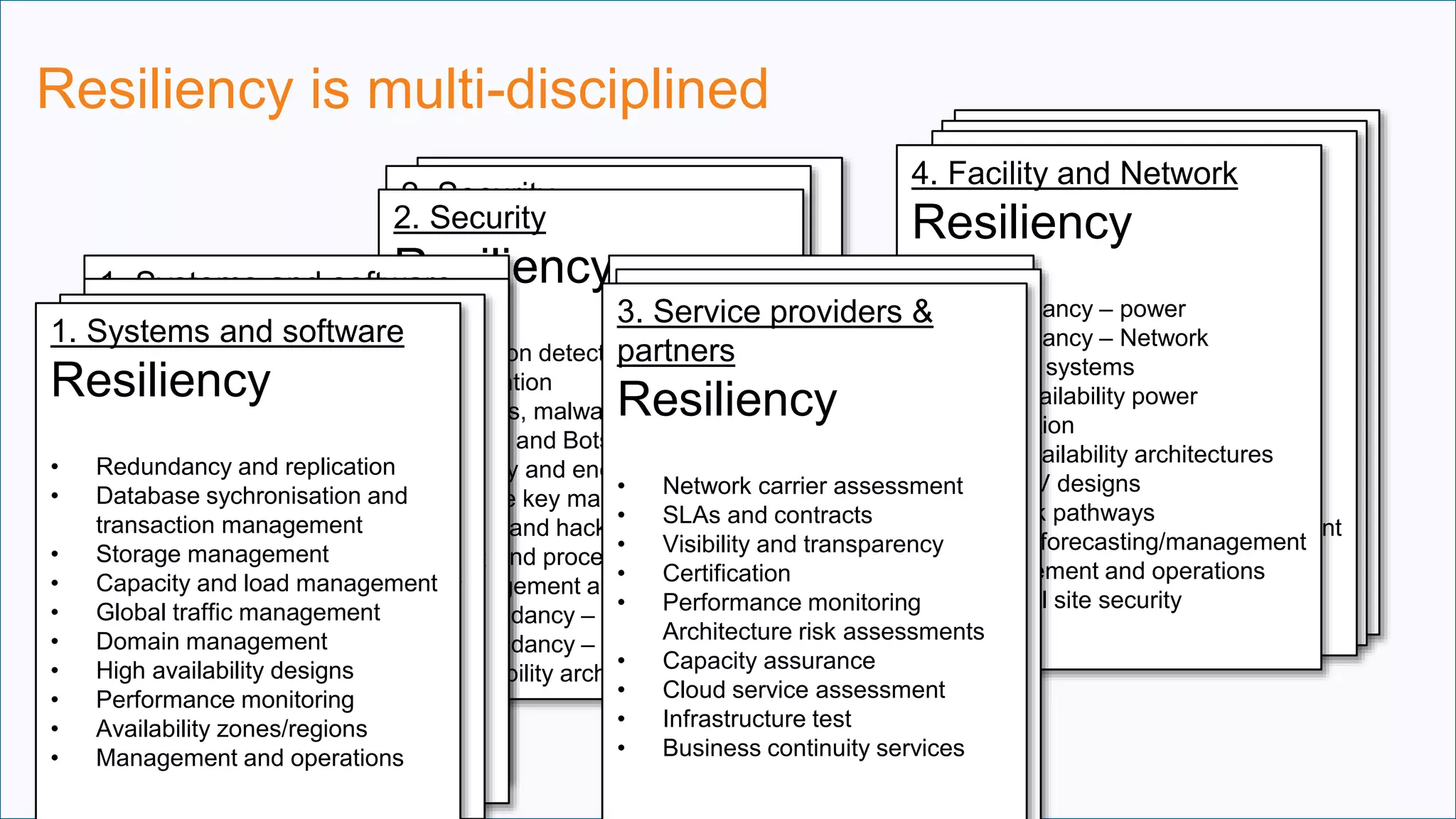 2. Security
Resiliency
• Intrusion detection and
prevention
• Viruses, malware
• DDOS and Bots
• Privacy and encryption
• Secure key management
• Fraud and hacking
• Staff and process management
• Management and operations
• Redundancy – power
• Redundancy – Network
• Availability architectures
4. Facility and Network
Resiliency
• Redundancy – power
• Redundancy – Network
• Cooling systems
• High availability power
distribution
• High Availability architectures
• Tier II-IV designs
• Network pathways
• Capacity forecasting/management
• Management and operations
• Physical site security
4. Facility and Network
Resiliency
• Redundancy – power
• Redundancy – Network
• Cooling systems
• High availability power
distribution
• High Availability architectures
• Tier II-IV designs
• Network pathways
• Capacity forecasting/management
• Management and operations
• Physical site security
4. Facility and Network
Resiliency
• Redundancy – power
• Redundancy – Network
• Cooling systems
• High availability power
distribution
• High Availability architectures
• Tier II-IV designs
• Network pathways
• Capacity forecasting/management
• Management and operations
• Physical site security
2. Security
Resiliency
• Intrusion detection and
prevention
• Viruses, malware
• DDOS and Bots
• Privacy and encryption
• Secure key management
• Fraud and hacking
• Staff and process management
• Management and operations
• Redundancy – power
• Redundancy – Network
• Availability architectures
2. Security
Resiliency
• Intrusion detection and
prevention
• Viruses, malware
• DDOS and Bots
• Privacy and encryption
• Secure key management
• Fraud and hacking
• Staff and process management
• Management and operations
• Redundancy – power
• Redundancy – Network
• Availability architectures
Resiliency is multi-disciplined
4. Facility and Network
Resiliency
• Redundancy – power
• Redundancy – Network
• Cooling systems
• High availability power
distribution
• High Availability architectures
• Tier II-IV designs
• Network pathways
• Capacity forecasting/management
• Management and operations
• Physical site security
1. Systems and software
Resiliency
• Redundancy and replication
• Database sychronisation and
transaction management
• Storage management
• Capacity and load management
• Global traffic management
• Domain management
• High availability designs
• Performance monitoring
• Availability zones/regions
• Management and operations
3. Service providers &
partners
Resiliency
• Network carrier assessment
• SLAs and contracts
• Visibility and transparency
• Certification
• Performance monitoring
Architecture risk assessments
• Capacity assurance
• Cloud service assessment
• Infrastructure test
• Business continuity services
1. Systems and software
Resiliency
• Redundancy and replication
• Database sychronisation and
transaction management
• Storage management
• Capacity and load management
• Global traffic management
• Domain management
• High availability designs
• Performance monitoring
• Availability zones/regions
• Management and operations
1. Systems and software
Resiliency
• Redundancy and replication
• Database sychronisation and
transaction management
• Storage management
• Capacity and load management
• Global traffic management
• Domain management
• High availability designs
• Performance monitoring
• Availability zones/regions
• Management and operations
1. Systems and software
Resiliency
• Redundancy and replication
• Database sychronisation and
transaction management
• Storage management
• Capacity and load management
• Global traffic management
• Domain management
• High availability designs
• Performance monitoring
• Availability zones/regions
• Management and operations
3. Service providers &
partners
Resiliency
• Network carrier assessment
• SLAs and contracts
• Visibility and transparency
• Certification
• Performance monitoring
Architecture risk assessments
• Capacity assurance
• Cloud service assessment
• Infrastructure test
• Business continuity services
3. Service providers &
partners
Resiliency
• Network carrier assessment
• SLAs and contracts
• Visibility and transparency
• Certification
• Performance monitoring
Architecture risk assessments
• Capacity assurance
• Cloud service assessment
• Infrastructure test
• Business continuity services
 
