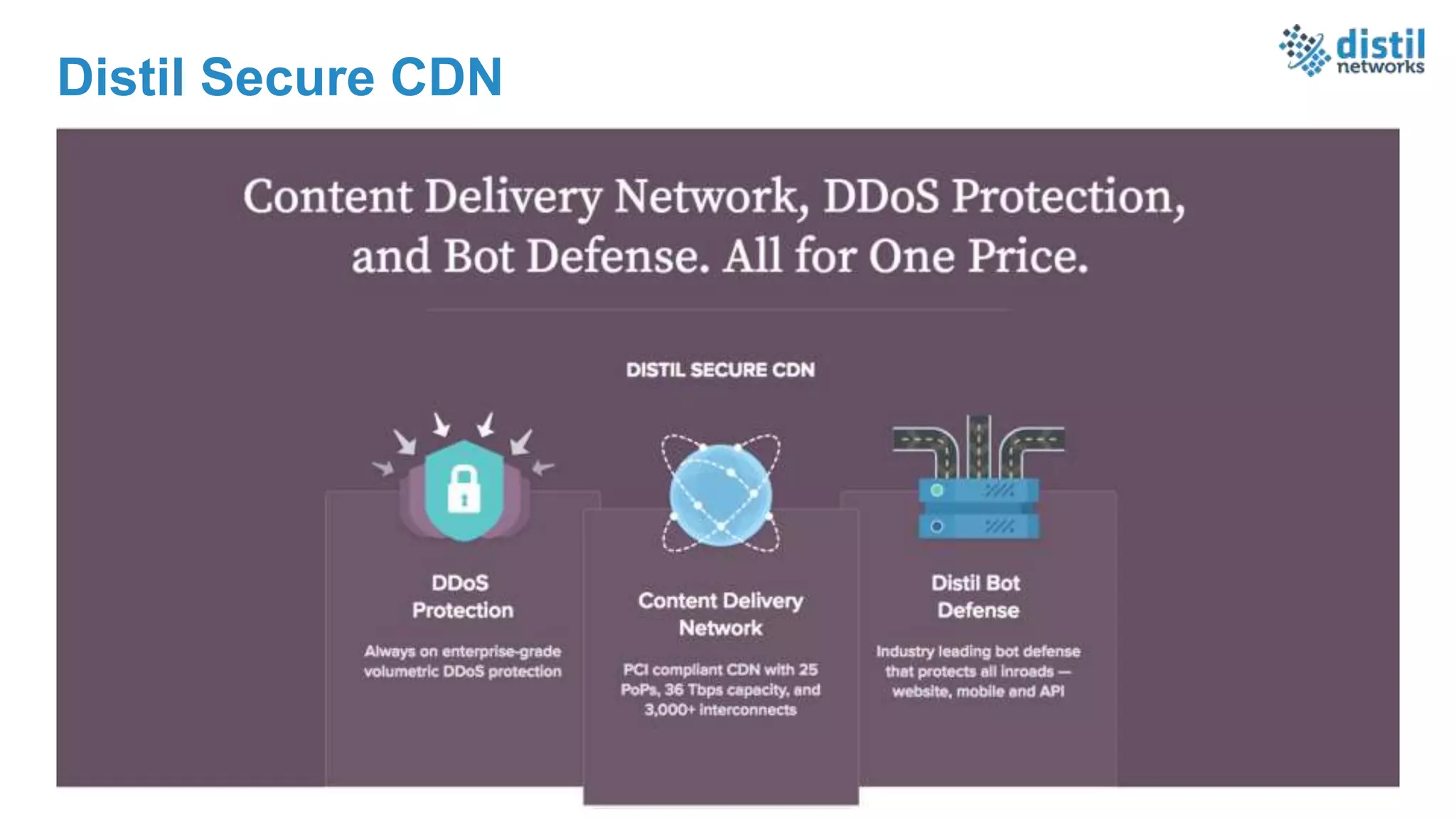 Distil Secure CDN
 