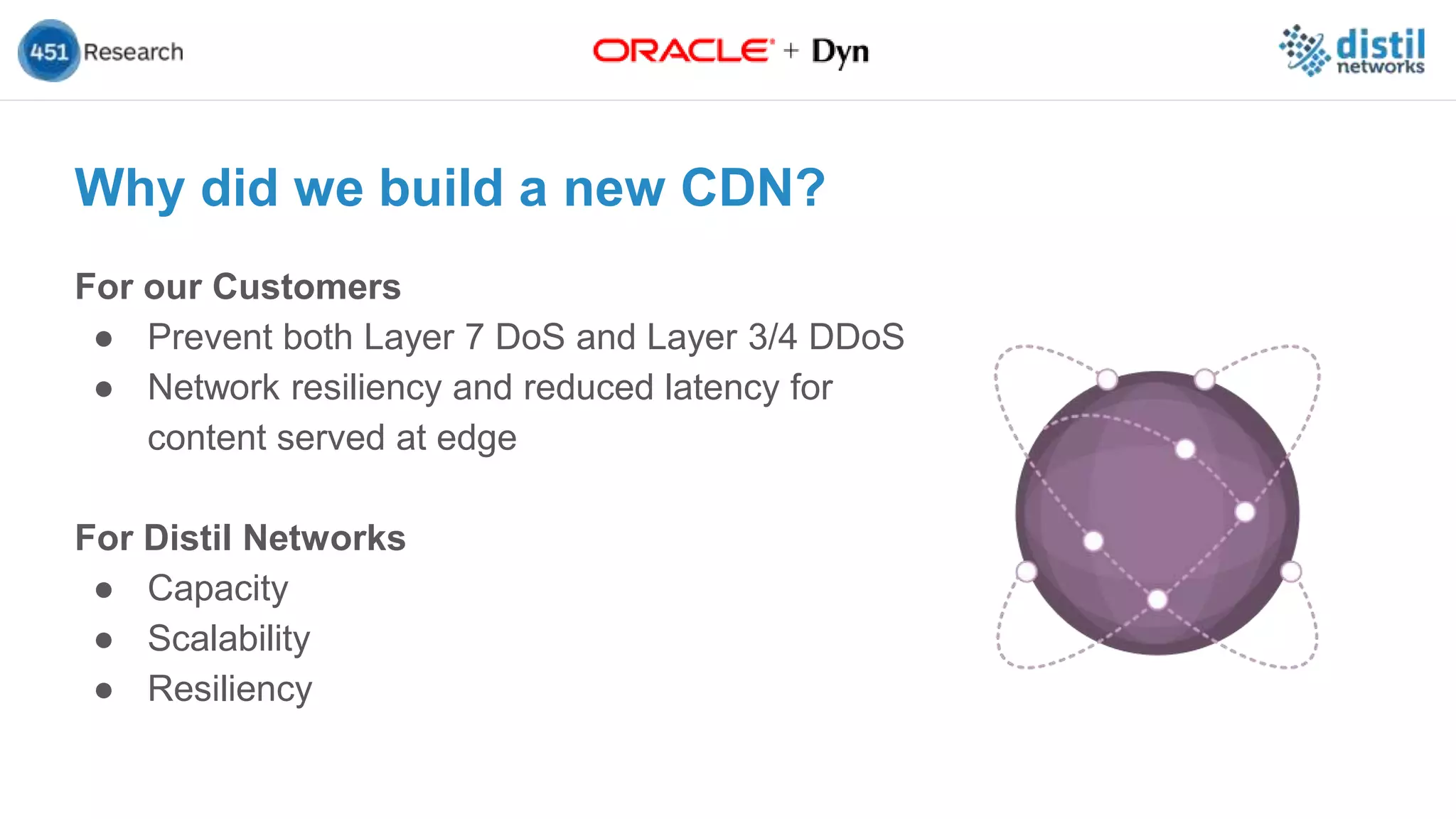 Why did we build a new CDN?
For our Customers
● Prevent both Layer 7 DoS and Layer 3/4 DDoS
● Network resiliency and reduced latency for
content served at edge
For Distil Networks
● Capacity
● Scalability
● Resiliency
 