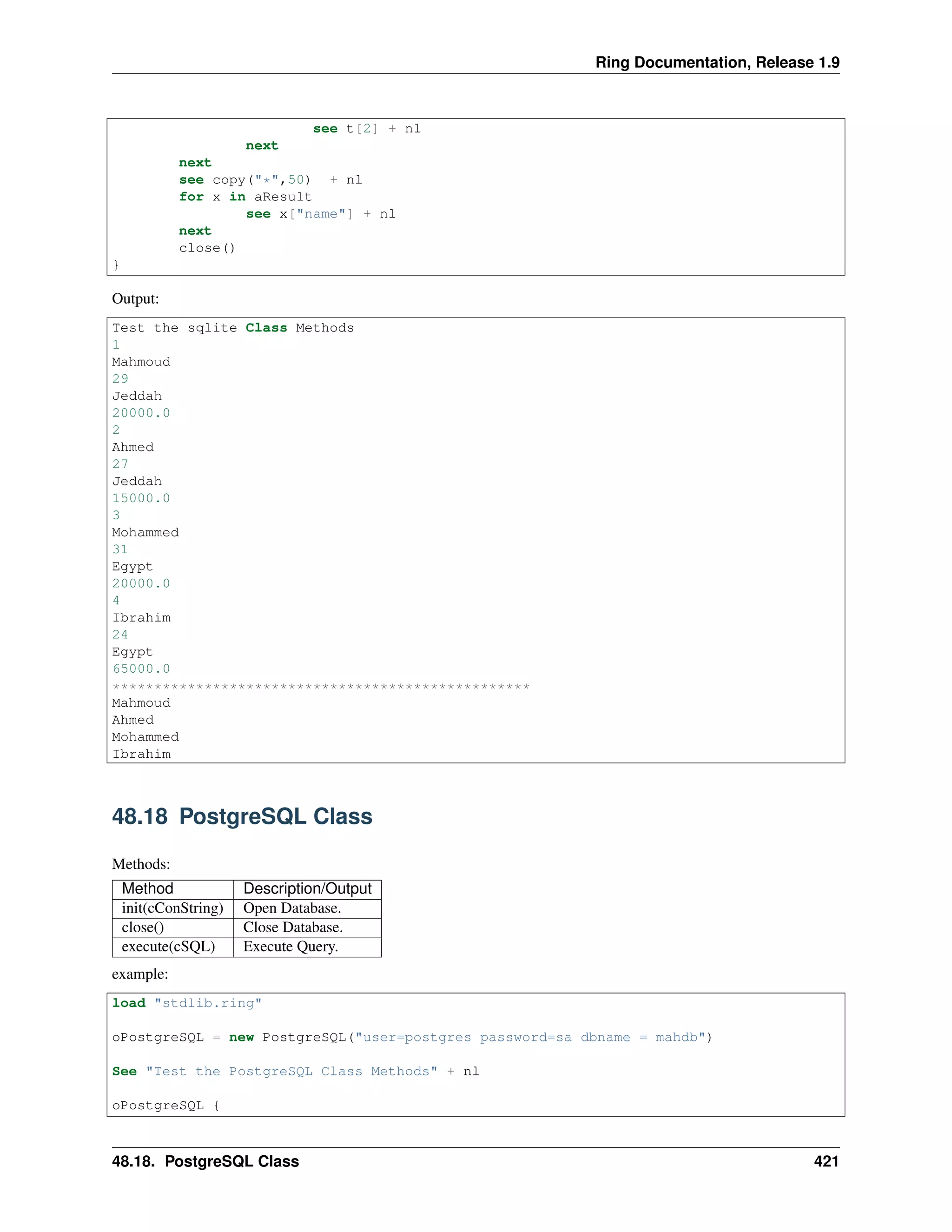 Ring Documentation, Release 1.9
see t[2] + nl
next
next
see copy("*",50) + nl
for x in aResult
see x["name"] + nl
next
close()
}
Output:
Test the sqlite Class Methods
1
Mahmoud
29
Jeddah
20000.0
2
Ahmed
27
Jeddah
15000.0
3
Mohammed
31
Egypt
20000.0
4
Ibrahim
24
Egypt
65000.0
**************************************************
Mahmoud
Ahmed
Mohammed
Ibrahim
48.18 PostgreSQL Class
Methods:
Method Description/Output
init(cConString) Open Database.
close() Close Database.
execute(cSQL) Execute Query.
example:
load "stdlib.ring"
oPostgreSQL = new PostgreSQL("user=postgres password=sa dbname = mahdb")
See "Test the PostgreSQL Class Methods" + nl
oPostgreSQL {
48.18. PostgreSQL Class 421
 