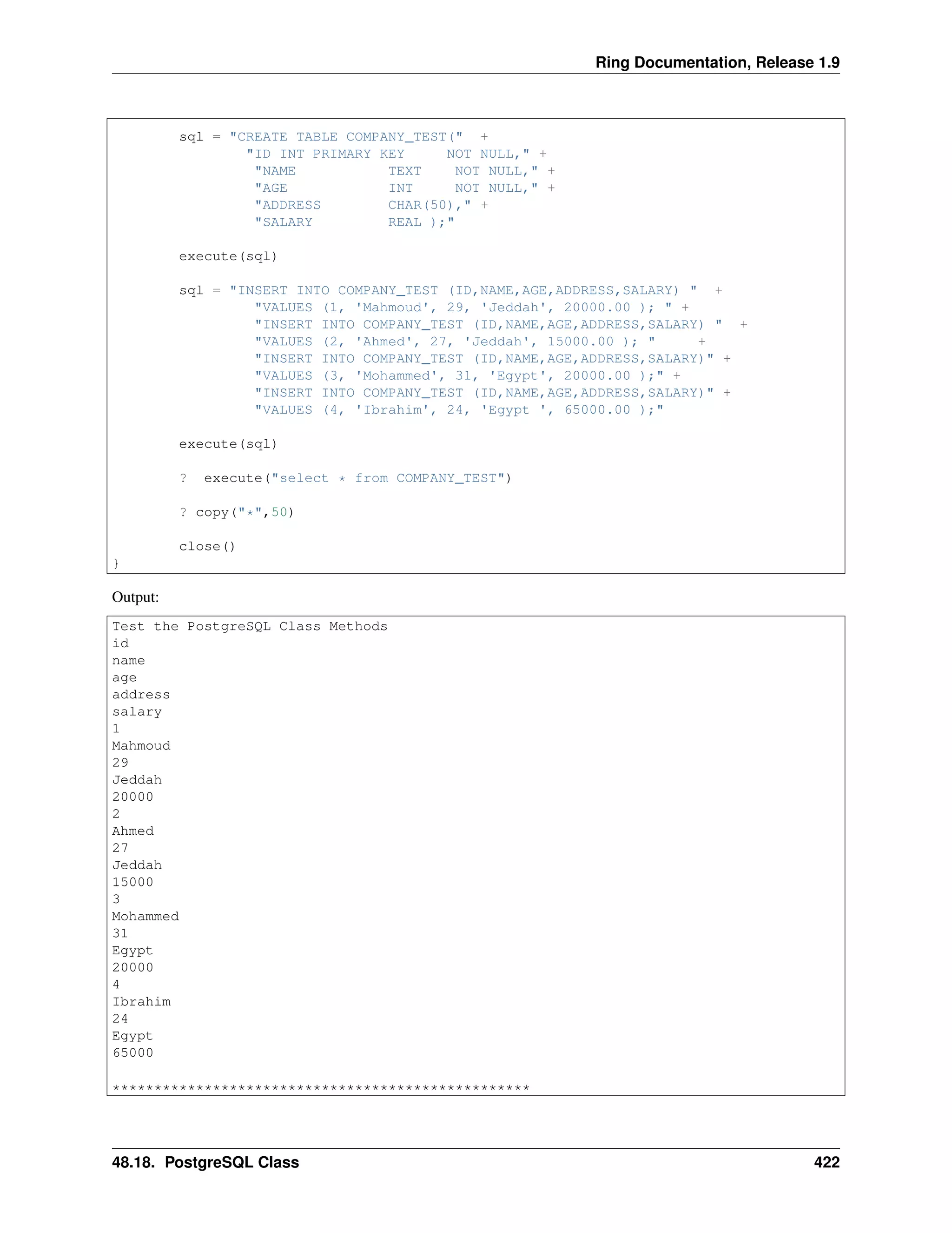 Ring Documentation, Release 1.9
sql = "CREATE TABLE COMPANY_TEST(" +
"ID INT PRIMARY KEY NOT NULL," +
"NAME TEXT NOT NULL," +
"AGE INT NOT NULL," +
"ADDRESS CHAR(50)," +
"SALARY REAL );"
execute(sql)
sql = "INSERT INTO COMPANY_TEST (ID,NAME,AGE,ADDRESS,SALARY) " +
"VALUES (1, 'Mahmoud', 29, 'Jeddah', 20000.00 ); " +
"INSERT INTO COMPANY_TEST (ID,NAME,AGE,ADDRESS,SALARY) " +
"VALUES (2, 'Ahmed', 27, 'Jeddah', 15000.00 ); " +
"INSERT INTO COMPANY_TEST (ID,NAME,AGE,ADDRESS,SALARY)" +
"VALUES (3, 'Mohammed', 31, 'Egypt', 20000.00 );" +
"INSERT INTO COMPANY_TEST (ID,NAME,AGE,ADDRESS,SALARY)" +
"VALUES (4, 'Ibrahim', 24, 'Egypt ', 65000.00 );"
execute(sql)
? execute("select * from COMPANY_TEST")
? copy("*",50)
close()
}
Output:
Test the PostgreSQL Class Methods
id
name
age
address
salary
1
Mahmoud
29
Jeddah
20000
2
Ahmed
27
Jeddah
15000
3
Mohammed
31
Egypt
20000
4
Ibrahim
24
Egypt
65000
**************************************************
48.18. PostgreSQL Class 422
 