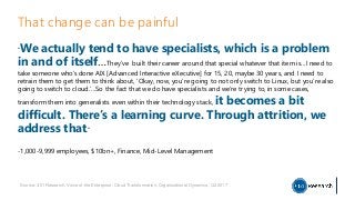 That change can be painful
“We actually tend to have specialists, which is a problem
in and of itself…They’ve built their career around that special whatever that item is…I need to
take someone who’s done AIX [Advanced Interactive eXecutive] for 15, 20, maybe 30 years, and I need to
retrain them to get them to think about, ‘Okay, now, you’re going to not only switch to Linux, but you’re also
going to switch to cloud.’…So the fact that we do have specialists and we’re trying to, in some cases,
transform them into generalists even within their technology stack, it becomes a bit
difficult. There’s a learning curve. Through attrition, we
address that.”
-1,000-9,999 employees, $10bn+, Finance, Mid-Level Management
Source: 451 Research, Voice of the Enterprise: Cloud Transformation, Organizational Dynamics, Q2 2017
 