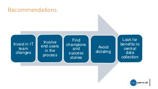 Recommendations
Invest in IT
team
changes
Involve
end users
in the
process
Avoid
dictating
Find
champions
and
success
stories
Look for
benefits to
central
data
collection
 