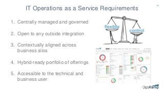 21
IT Operations as a Service Requirements
1. Centrally managed and governed
2. Open to any outside integration
3. Contextually aligned across
business silos
4. Hybrid-ready portfolio of offerings
5. Accessible to the technical and
business user
 