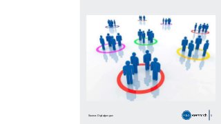 5Source: Digitalgov.gov
 