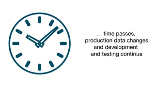 … time passes,
production data changes
and development
and testing continue
 