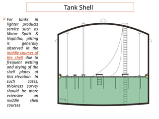 Tank Installation Shell 452010057-Piping-Inspection-MT-PPT-pptx.pptx