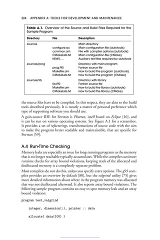 224 APPENDIX A: TOOLS FOR DEVELOPMENT AND MAINTENANCE
Table A.1. Overview of the Source and Build Files Required for the
Sample Program
Directory File Description
sources Main directory
configure.ac Main configuration file (autotools)
common.am File with compiler options (autotools)
CMakeLists.txt Main configuration file (CMake)
NEWS, ... Auxiliary text files required by autotools
sources/prog Directory with main program
prog.f90 Fortran source file
Makefile.am How to build the program (autotools)
CMakeLists.txt How to build the program (CMake)
sources/lib Directory with library
lib.f90 Fortran source file
Makefile.am How to build the library (autotools)
CMakeLists.txt How to build the library (CMake)
the source files have to be compiled. In this respect, they are akin to the build
tools described previously. It is mostly a matter of personal preference which
type of supporting software you should use.
A gain-source IDE for Fortran is Photran, itself based on Eclipse [10], and
it can be run on various operating systems. See Figure A.1 for a screenshot.
It provides a set of refactorings, transformations of source code with the aim
to make the program better readable and maintainable, that are specific for
Fortran [59].
A.4 Run-Time Checking
Memory leaks are especially an issue for long-running programs as the memory
that is no longer reachable typically accumulates. While the compiler can insert
runtime checks for array bound violations, keeping track of the allocated and
deallocated memory is a completely separate problem.
Most compilers do not do this, unless you specify extra options. The g95 com-
piler provides an overview by default [80], but the valgrind utility [75] gives
more detailed information about where in the program memory was allocated
that was not deallocated afterward. It also reports array bound violations. The
following sample program contains an easy to spot memory leak and an array
bound violation:
program test_valgrind
integer, dimension(:), pointer :: data
allocate( data(100) )
 