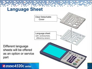 Language Sheet Different language sheets will be offered as an option or service part Language sheet (with  words/symbols, different by version)  Clear Detachable Cover 