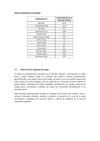 TABLA NUTRICIONAL DEL MANGO
1.2. Cadena de valor agregado del mango
El mango es principalmente consumido en el mercado nacional e internacional en estado
fresco, aunque también puede ser utilizado para elaborar diversas presentaciones
agroindustriales, como jugos y néctares de mango, los cuales a su vez se pueden emplear para
hacer mezclas de frutas tropicales, que son preferidas en el mercado europeo. Además se
puede elaborar rebanadas de mango congeladas, deshidratados de mango, conservas de
mango (purés, mermeladas y almíbar), las cuales son consumidas principalmente en el
mercado externo.
Estos derivados agroindustriales pueden ser utilizados como bases para helados, nieves y
refrescos, alimentos infantiles, repostería y dulcería. En general, en el caso de la pulpa
concentrada y congelada para consumo directo, y adorno de repostería en el caso de
rebanadas congeladas
 