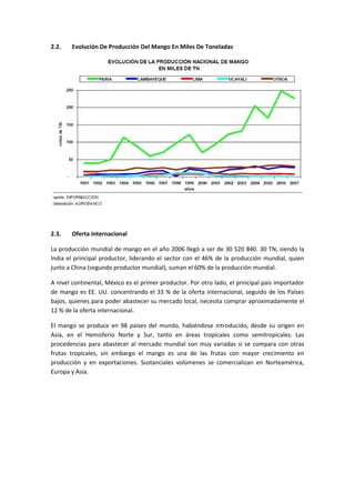 2.2. Evolución De Producción Del Mango En Miles De Toneladas
2.3. Oferta Internacional
La producción mundial de mango en el año 2006 llegó a ser de 30 520 840. 30 TN, siendo la
India el principal productor, liderando el sector con el 46% de la producción mundial, quien
junto a China (segundo productor mundial), suman el 60% de la producción mundial.
A nivel continental, México es el primer productor. Por otro lado, el principal país importador
de mango es EE. UU. concentrando el 33 % de la oferta internacional, seguido de los Países
bajos, quienes para poder abastecer su mercado local, necesita comprar aproximadamente el
12 % de la oferta internacional.
El mango se produce en 98 países del mundo, habiéndose introducido, desde su origen en
Asia, en el Hemisferio Norte y Sur, tanto en áreas tropicales como semitropicales. Las
procedencias para abastecer al mercado mundial son muy variadas si se compara con otras
frutas tropicales, sin embargo el mango es una de las frutas con mayor crecimiento en
producción y en exportaciones. Sustanciales volúmenes se comercializan en Norteamérica,
Europa y Asia.
 