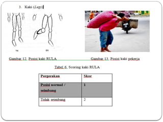 452155336-PPT-RULA-REBA-contoh-pptx.pptx