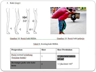 452155336-PPT-RULA-REBA-contoh-pptx.pptx