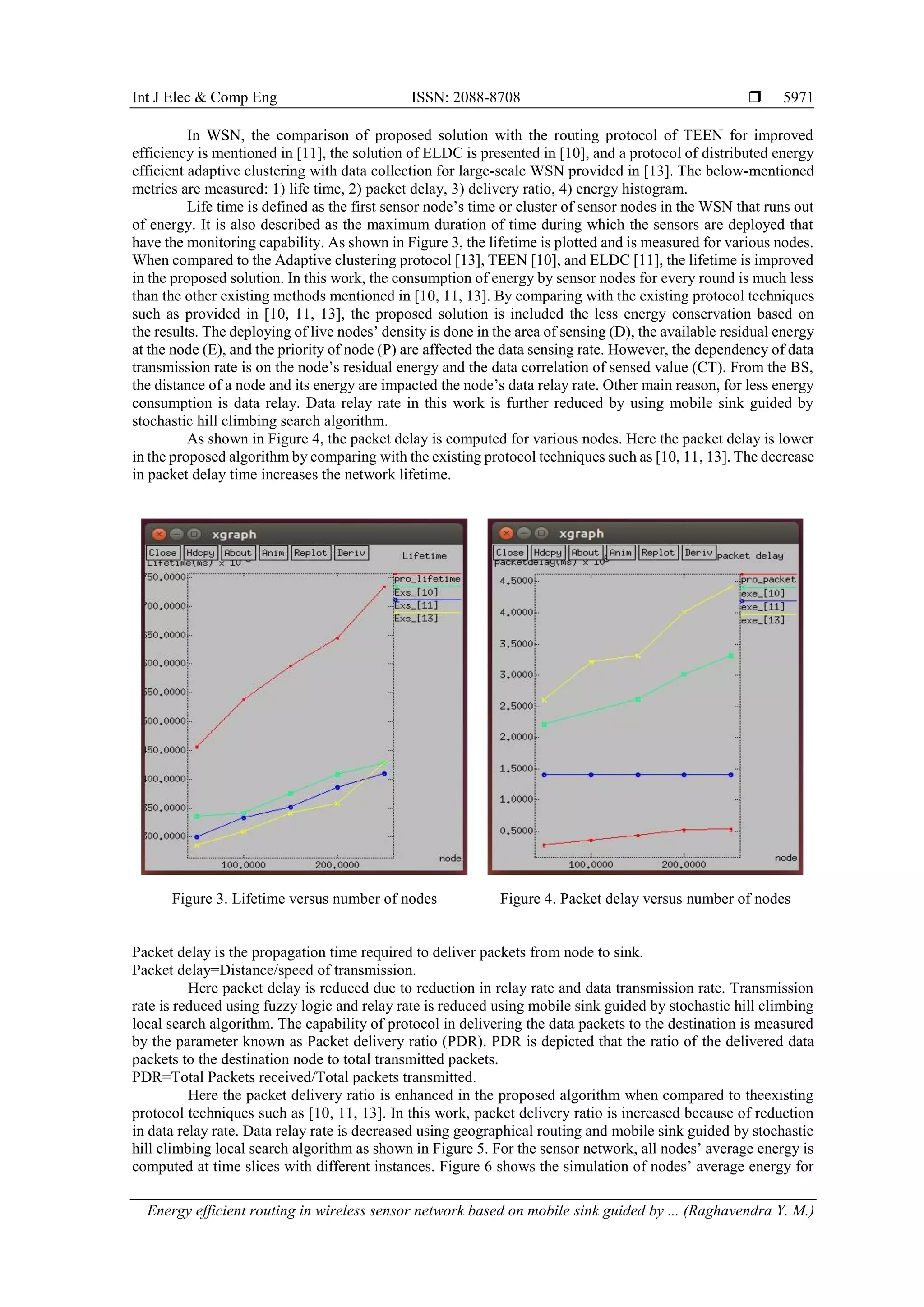 Int J Elec & Comp Eng ISSN: 2088-8708 
Energy efficient routing in wireless sensor network based on mobile sink guided by ... (Raghavendra Y. M.)
5971
In WSN, the comparison of proposed solution with the routing protocol of TEEN for improved
efficiency is mentioned in [11], the solution of ELDC is presented in [10], and a protocol of distributed energy
efficient adaptive clustering with data collection for large-scale WSN provided in [13]. The below-mentioned
metrics are measured: 1) life time, 2) packet delay, 3) delivery ratio, 4) energy histogram.
Life time is defined as the first sensor node’s time or cluster of sensor nodes in the WSN that runs out
of energy. It is also described as the maximum duration of time during which the sensors are deployed that
have the monitoring capability. As shown in Figure 3, the lifetime is plotted and is measured for various nodes.
When compared to the Adaptive clustering protocol [13], TEEN [10], and ELDC [11], the lifetime is improved
in the proposed solution. In this work, the consumption of energy by sensor nodes for every round is much less
than the other existing methods mentioned in [10, 11, 13]. By comparing with the existing protocol techniques
such as provided in [10, 11, 13], the proposed solution is included the less energy conservation based on
the results. The deploying of live nodes’ density is done in the area of sensing (D), the available residual energy
at the node (E), and the priority of node (P) are affected the data sensing rate. However, the dependency of data
transmission rate is on the node’s residual energy and the data correlation of sensed value (CT). From the BS,
the distance of a node and its energy are impacted the node’s data relay rate. Other main reason, for less energy
consumption is data relay. Data relay rate in this work is further reduced by using mobile sink guided by
stochastic hill climbing search algorithm.
As shown in Figure 4, the packet delay is computed for various nodes. Here the packet delay is lower
in the proposed algorithm by comparing with the existing protocol techniques such as [10, 11, 13]. The decrease
in packet delay time increases the network lifetime.
Figure 3. Lifetime versus number of nodes Figure 4. Packet delay versus number of nodes
Packet delay is the propagation time required to deliver packets from node to sink.
Packet delay=Distance/speed of transmission.
Here packet delay is reduced due to reduction in relay rate and data transmission rate. Transmission
rate is reduced using fuzzy logic and relay rate is reduced using mobile sink guided by stochastic hill climbing
local search algorithm. The capability of protocol in delivering the data packets to the destination is measured
by the parameter known as Packet delivery ratio (PDR). PDR is depicted that the ratio of the delivered data
packets to the destination node to total transmitted packets.
PDR=Total Packets received/Total packets transmitted.
Here the packet delivery ratio is enhanced in the proposed algorithm when compared to theexisting
protocol techniques such as [10, 11, 13]. In this work, packet delivery ratio is increased because of reduction
in data relay rate. Data relay rate is decreased using geographical routing and mobile sink guided by stochastic
hill climbing local search algorithm as shown in Figure 5. For the sensor network, all nodes’ average energy is
computed at time slices with different instances. Figure 6 shows the simulation of nodes’ average energy for
 