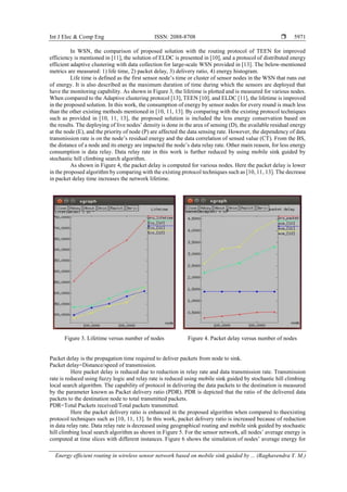 Energy efficient routing in wireless sensor network based on mobile ...