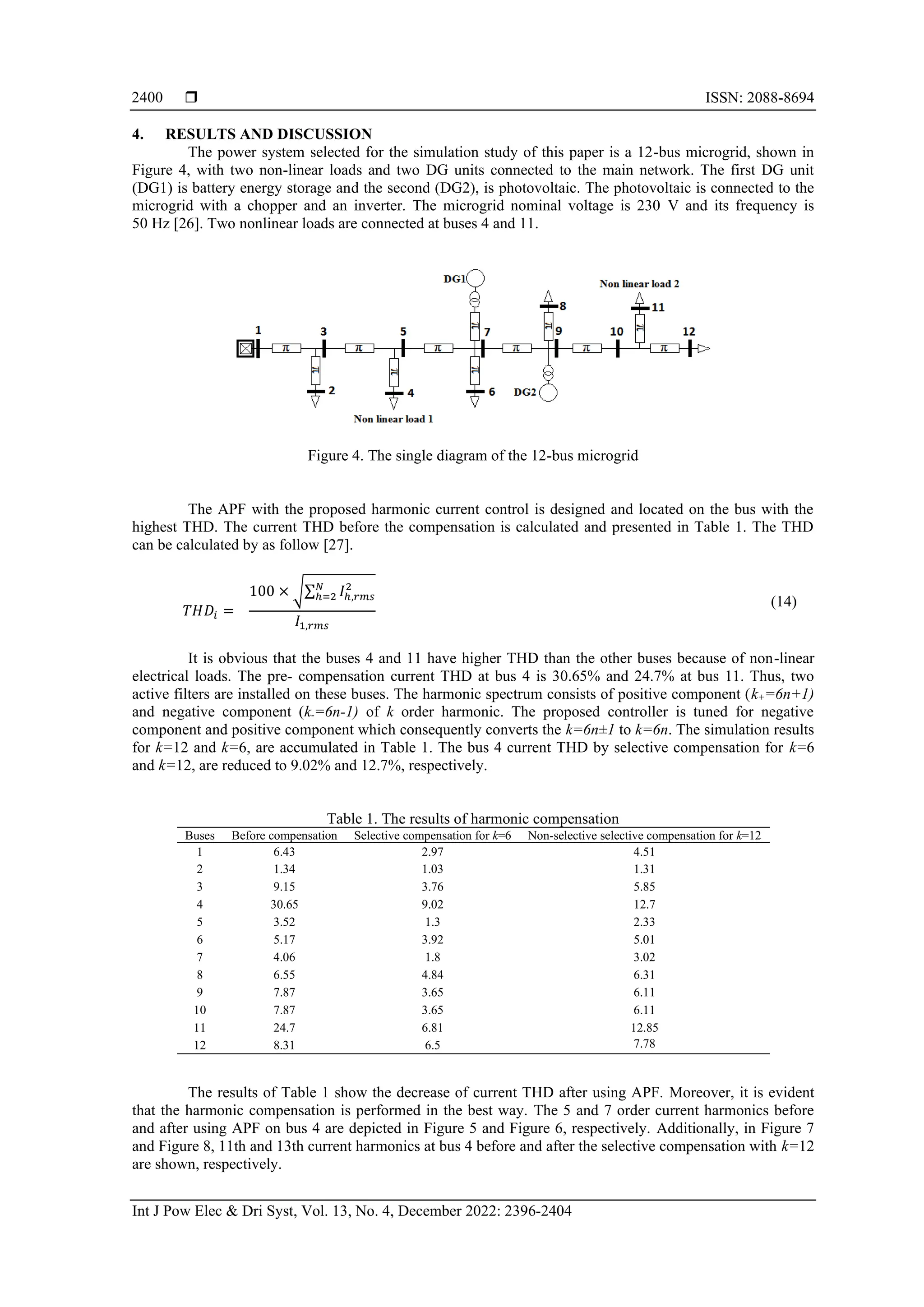  ISSN: 2088-8694
Int J Pow Elec & Dri Syst, Vol. 13, No. 4, December 2022: 2396-2404
2400
4. RESULTS AND DISCUSSION
The power system selected for the simulation study of this paper is a 12-bus microgrid, shown in
Figure 4, with two non-linear loads and two DG units connected to the main network. The first DG unit
(DG1) is battery energy storage and the second (DG2), is photovoltaic. The photovoltaic is connected to the
microgrid with a chopper and an inverter. The microgrid nominal voltage is 230 V and its frequency is
50 Hz [26]. Two nonlinear loads are connected at buses 4 and 11.
Figure 4. The single diagram of the 12-bus microgrid
The APF with the proposed harmonic current control is designed and located on the bus with the
highest THD. The current THD before the compensation is calculated and presented in Table 1. The THD
can be calculated by as follow [27].
𝑇𝐻𝐷𝑖 =
100 × √∑ 𝐼ℎ,𝑟𝑚𝑠
2
𝑁
ℎ=2
𝐼1,𝑟𝑚𝑠
(14)
It is obvious that the buses 4 and 11 have higher THD than the other buses because of non-linear
electrical loads. The pre- compensation current THD at bus 4 is 30.65% and 24.7% at bus 11. Thus, two
active filters are installed on these buses. The harmonic spectrum consists of positive component (k+=6n+1)
and negative component (k-=6n-1) of k order harmonic. The proposed controller is tuned for negative
component and positive component which consequently converts the k=6n±1 to k=6n. The simulation results
for k=12 and k=6, are accumulated in Table 1. The bus 4 current THD by selective compensation for k=6
and k=12, are reduced to 9.02% and 12.7%, respectively.
Table 1. The results of harmonic compensation
Non-selective selective compensation for k=12
Selective compensation for k=6
Before compensation
Buses
4.51
2.97
6.43
1
1.31
1.03
1.34
2
5.85
3.76
9.15
3
12.7
9.02
30.65
4
2.33
1.3
3.52
5
5.01
3.92
5.17
6
3.02
1.8
4.06
7
6.31
4.84
6.55
8
6.11
3.65
7.87
9
6.11
3.65
7.87
10
12.85
6.81
24.7
11
7.78
6.5
8.31
12
The results of Table 1 show the decrease of current THD after using APF. Moreover, it is evident
that the harmonic compensation is performed in the best way. The 5 and 7 order current harmonics before
and after using APF on bus 4 are depicted in Figure 5 and Figure 6, respectively. Additionally, in Figure 7
and Figure 8, 11th and 13th current harmonics at bus 4 before and after the selective compensation with k=12
are shown, respectively.
 