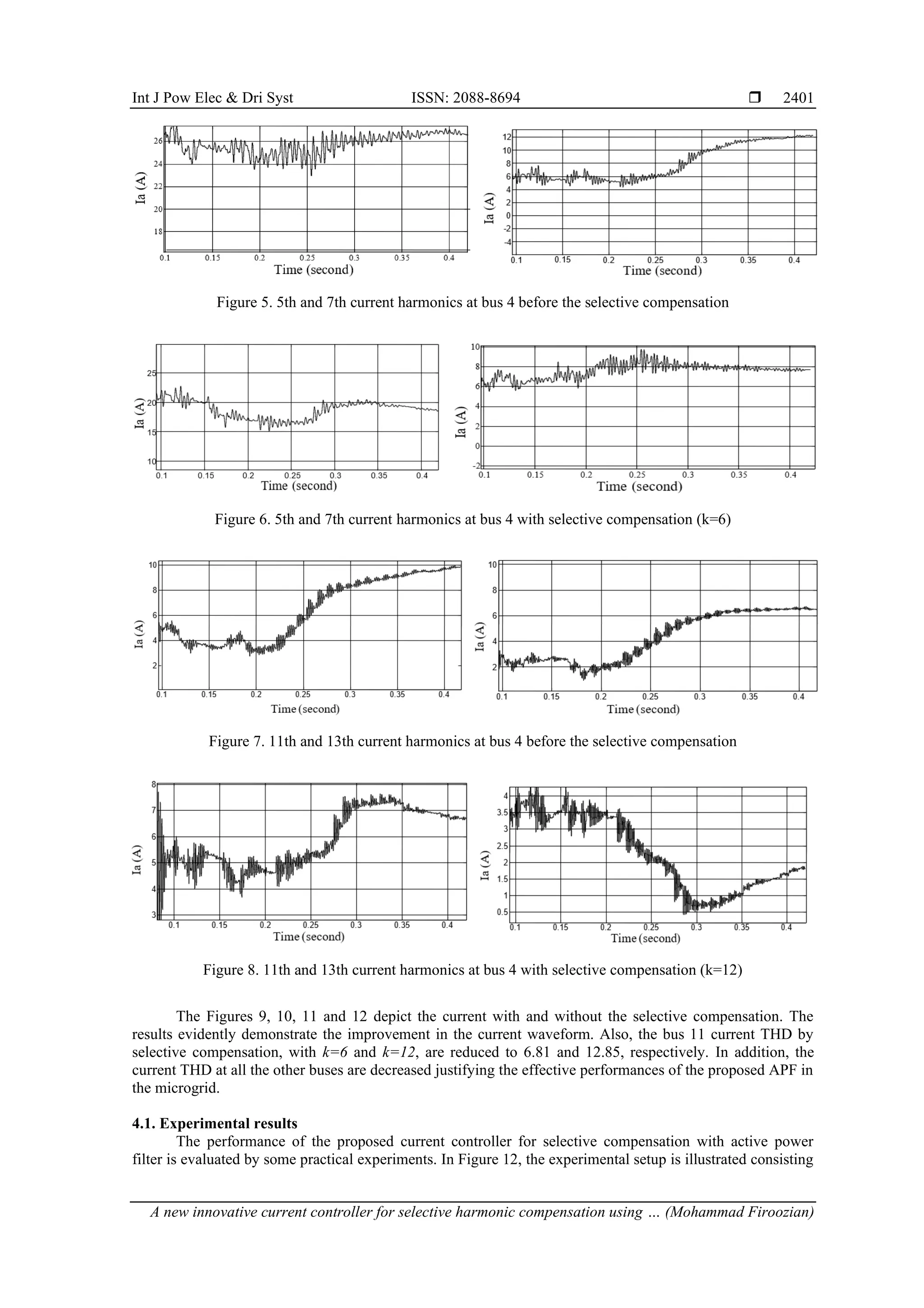 Int J Pow Elec & Dri Syst ISSN: 2088-8694 
A new innovative current controller for selective harmonic compensation using … (Mohammad Firoozian)
2401
Figure 5. 5th and 7th current harmonics at bus 4 before the selective compensation
Figure 6. 5th and 7th current harmonics at bus 4 with selective compensation (k=6)
Figure 7. 11th and 13th current harmonics at bus 4 before the selective compensation
Figure 8. 11th and 13th current harmonics at bus 4 with selective compensation (k=12)
The Figures 9, 10, 11 and 12 depict the current with and without the selective compensation. The
results evidently demonstrate the improvement in the current waveform. Also, the bus 11 current THD by
selective compensation, with k=6 and k=12, are reduced to 6.81 and 12.85, respectively. In addition, the
current THD at all the other buses are decreased justifying the effective performances of the proposed APF in
the microgrid.
4.1. Experimental results
The performance of the proposed current controller for selective compensation with active power
filter is evaluated by some practical experiments. In Figure 12, the experimental setup is illustrated consisting
 