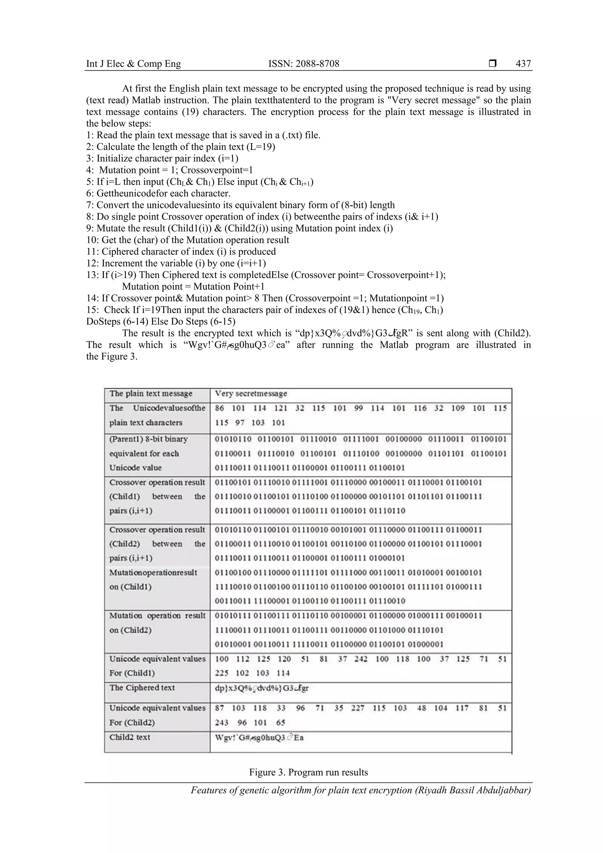 Features of genetic algorithm for plain text encryption | PDF