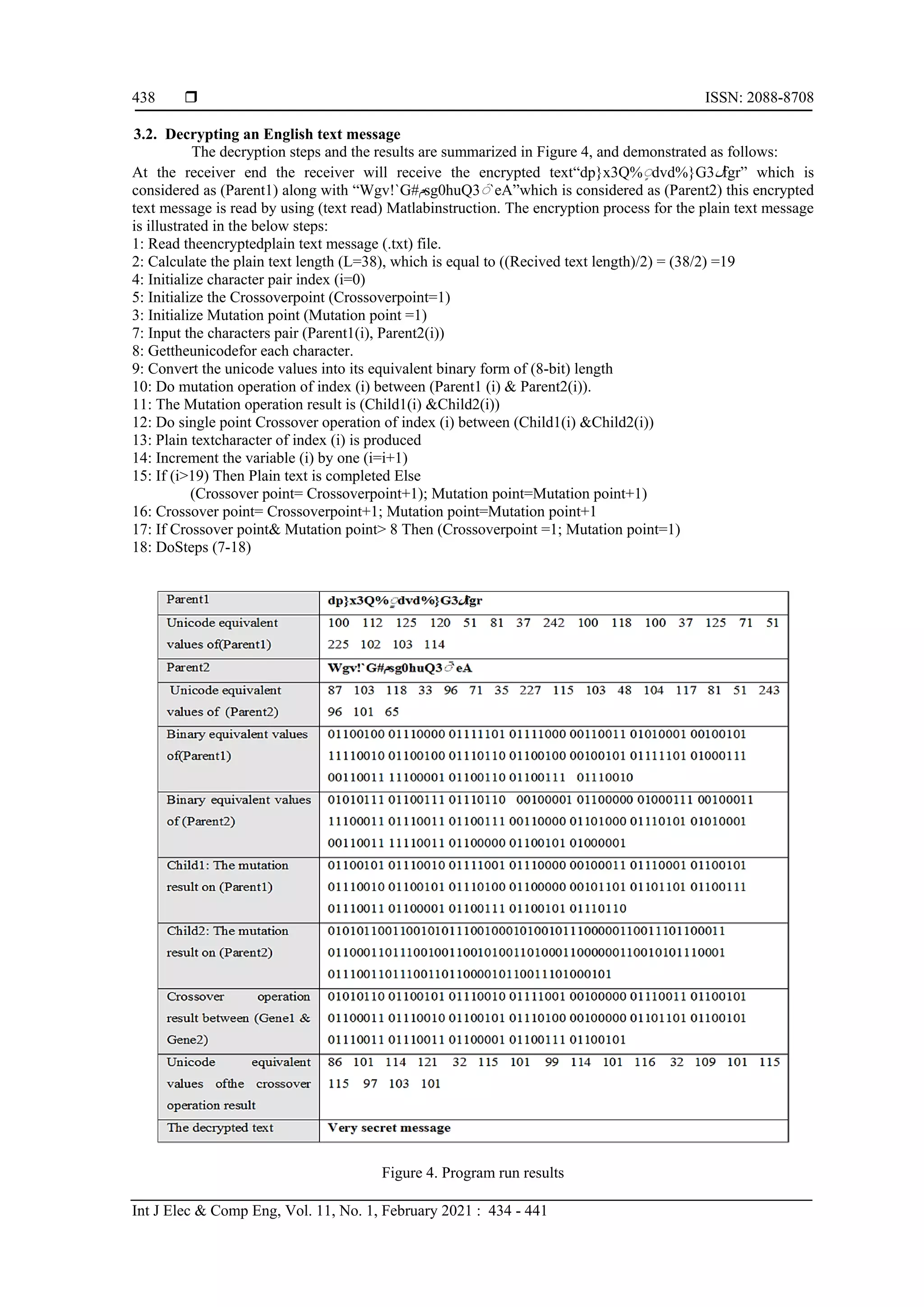 Features of genetic algorithm for plain text encryption | PDF
