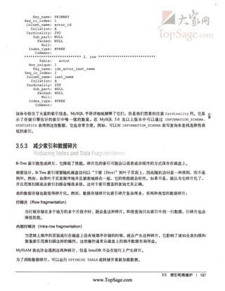 www.TopSage.com
 