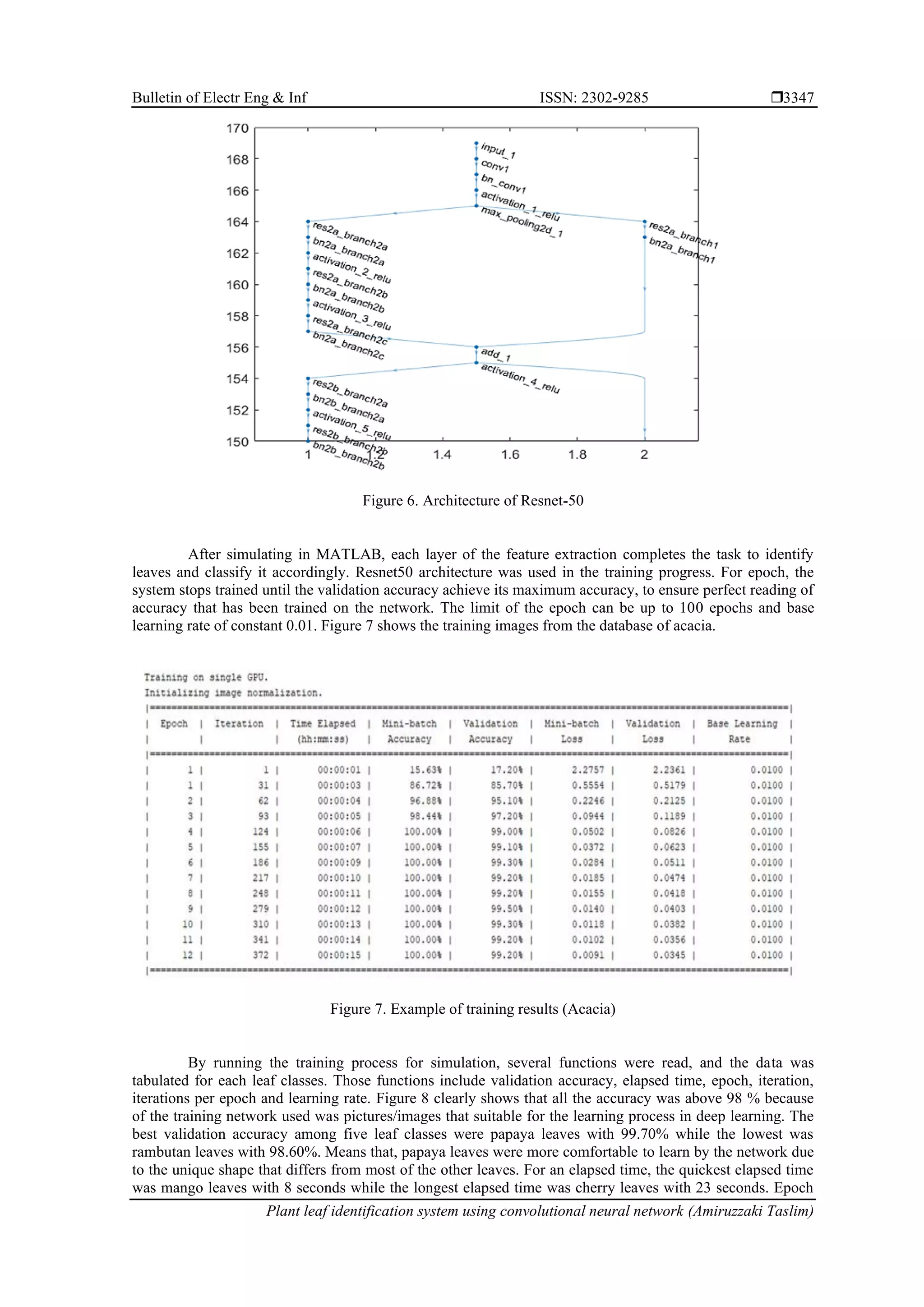 Bulletin of Electr Eng & Inf ISSN: 2302-9285 
Plant leaf identification system using convolutional neural network (Amiruzzaki Taslim)
3347
Figure 6. Architecture of Resnet-50
After simulating in MATLAB, each layer of the feature extraction completes the task to identify
leaves and classify it accordingly. Resnet50 architecture was used in the training progress. For epoch, the
system stops trained until the validation accuracy achieve its maximum accuracy, to ensure perfect reading of
accuracy that has been trained on the network. The limit of the epoch can be up to 100 epochs and base
learning rate of constant 0.01. Figure 7 shows the training images from the database of acacia.
Figure 7. Example of training results (Acacia)
By running the training process for simulation, several functions were read, and the data was
tabulated for each leaf classes. Those functions include validation accuracy, elapsed time, epoch, iteration,
iterations per epoch and learning rate. Figure 8 clearly shows that all the accuracy was above 98 % because
of the training network used was pictures/images that suitable for the learning process in deep learning. The
best validation accuracy among five leaf classes were papaya leaves with 99.70% while the lowest was
rambutan leaves with 98.60%. Means that, papaya leaves were more comfortable to learn by the network due
to the unique shape that differs from most of the other leaves. For an elapsed time, the quickest elapsed time
was mango leaves with 8 seconds while the longest elapsed time was cherry leaves with 23 seconds. Epoch
 
