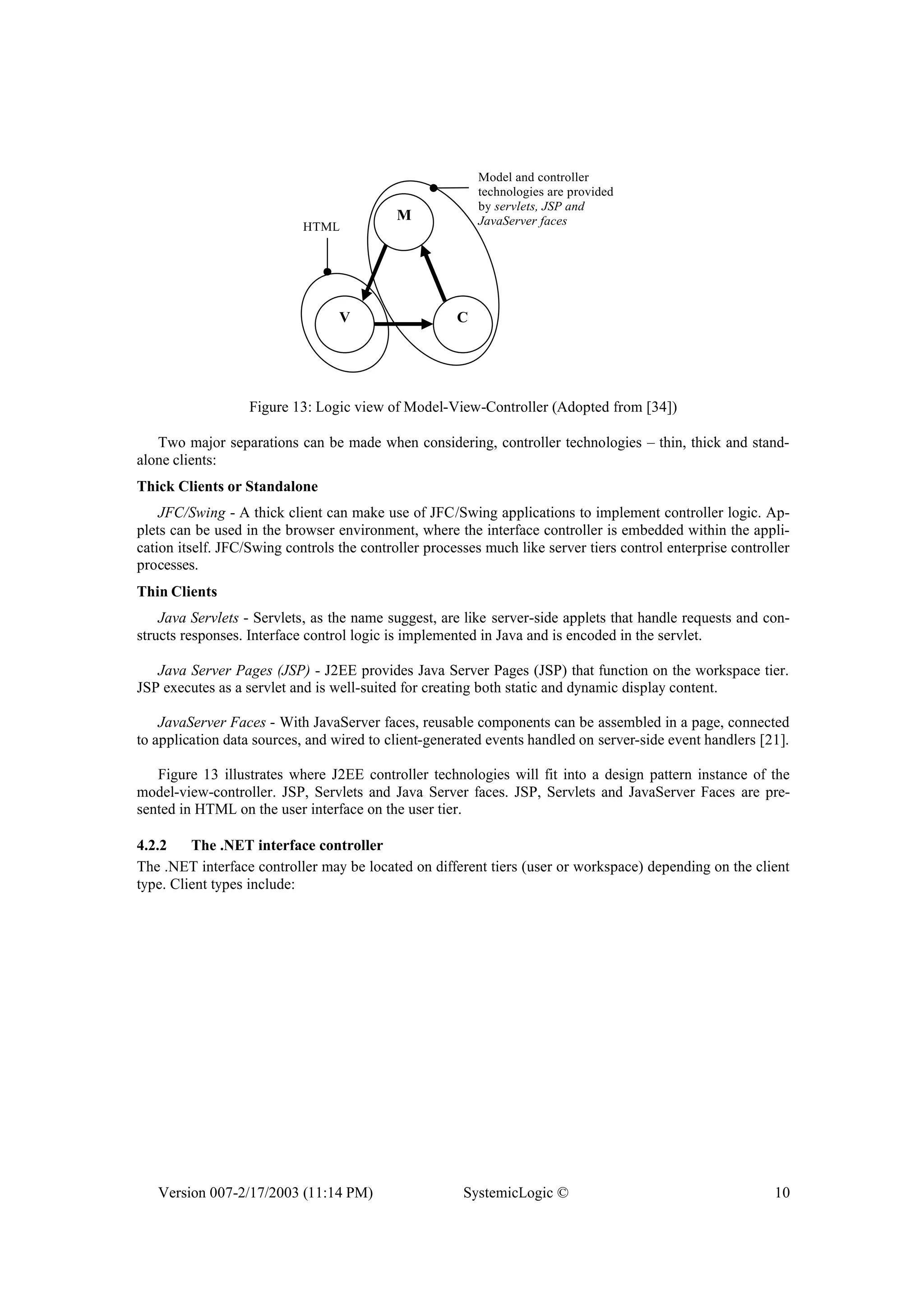 Version 007-2/17/2003 (11:14 PM) SystemicLogic © 10
V
M
C
Model and controller
technologies are provided
by servlets, JSP and
JavaServer facesHTML
Figure 13: Logic view of Model-View-Controller (Adopted from [34])
Two major separations can be made when considering, controller technologies – thin, thick and stand-
alone clients:
Thick Clients or Standalone
JFC/Swing - A thick client can make use of JFC/Swing applications to implement controller logic. Ap-
plets can be used in the browser environment, where the interface controller is embedded within the appli-
cation itself. JFC/Swing controls the controller processes much like server tiers control enterprise controller
processes.
Thin Clients
Java Servlets - Servlets, as the name suggest, are like server-side applets that handle requests and con-
structs responses. Interface control logic is implemented in Java and is encoded in the servlet.
Java Server Pages (JSP) - J2EE provides Java Server Pages (JSP) that function on the workspace tier.
JSP executes as a servlet and is well-suited for creating both static and dynamic display content.
JavaServer Faces - With JavaServer faces, reusable components can be assembled in a page, connected
to application data sources, and wired to client-generated events handled on server-side event handlers [21].
Figure 13 illustrates where J2EE controller technologies will fit into a design pattern instance of the
model-view-controller. JSP, Servlets and Java Server faces. JSP, Servlets and JavaServer Faces are pre-
sented in HTML on the user interface on the user tier.
4.2.2 The .NET interface controller
The .NET interface controller may be located on different tiers (user or workspace) depending on the client
type. Client types include:
 