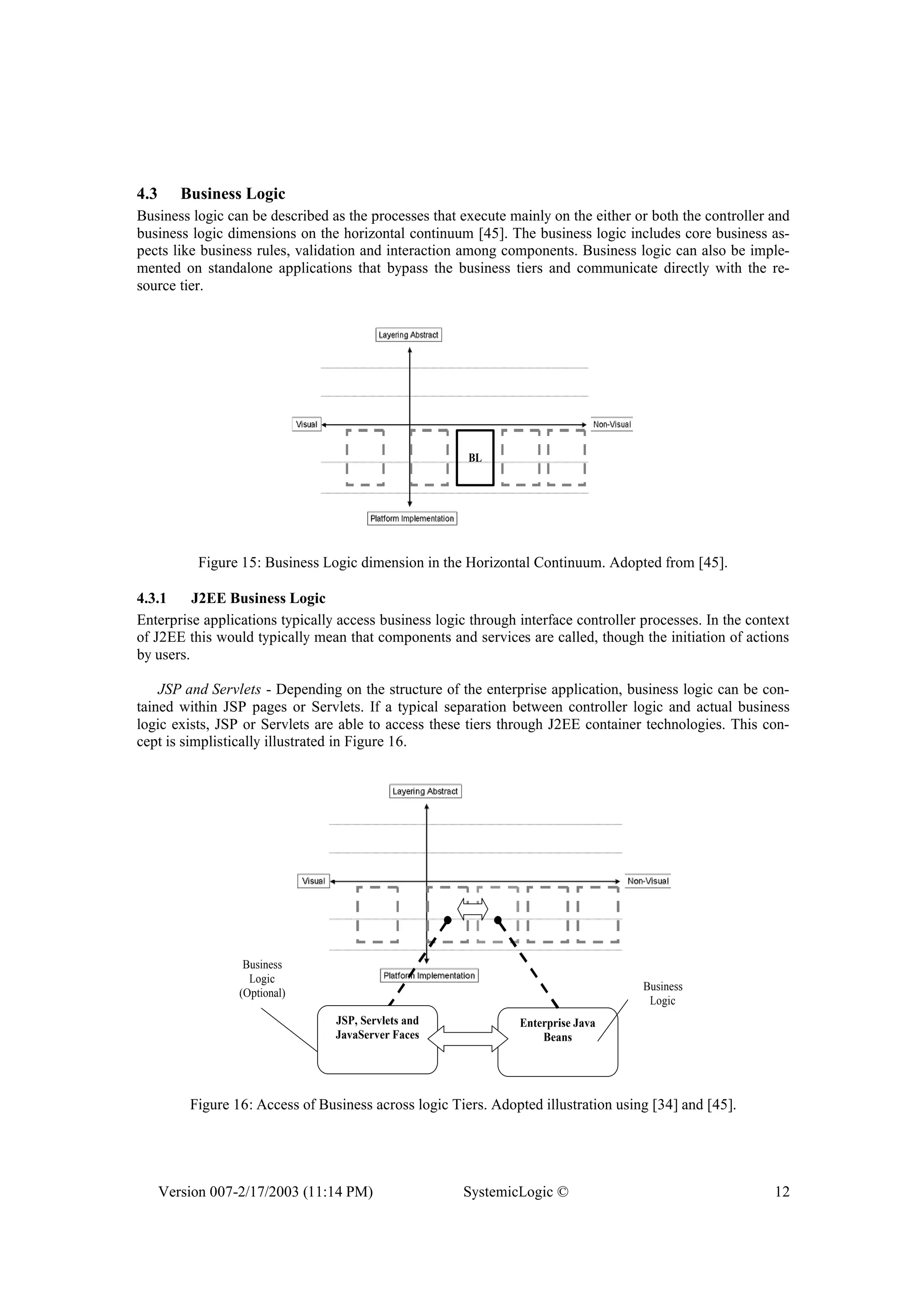 Version 007-2/17/2003 (11:14 PM) SystemicLogic © 12
4.3 Business Logic
Business logic can be described as the processes that execute mainly on the either or both the controller and
business logic dimensions on the horizontal continuum [45]. The business logic includes core business as-
pects like business rules, validation and interaction among components. Business logic can also be imple-
mented on standalone applications that bypass the business tiers and communicate directly with the re-
source tier.
BL
Figure 15: Business Logic dimension in the Horizontal Continuum. Adopted from [45].
4.3.1 J2EE Business Logic
Enterprise applications typically access business logic through interface controller processes. In the context
of J2EE this would typically mean that components and services are called, though the initiation of actions
by users.
JSP and Servlets - Depending on the structure of the enterprise application, business logic can be con-
tained within JSP pages or Servlets. If a typical separation between controller logic and actual business
logic exists, JSP or Servlets are able to access these tiers through J2EE container technologies. This con-
cept is simplistically illustrated in Figure 16.
Enterprise Java
Beans
JSP, Servlets and
JavaServer Faces
Business
Logic
Business
Logic
(Optional)
Figure 16: Access of Business across logic Tiers. Adopted illustration using [34] and [45].
 