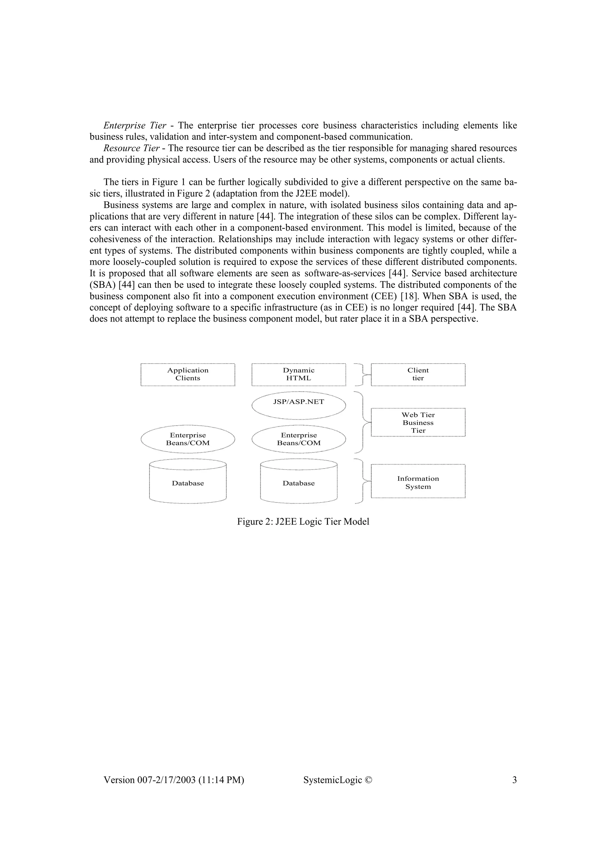 Version 007-2/17/2003 (11:14 PM) SystemicLogic © 3
Enterprise Tier - The enterprise tier processes core business characteristics including elements like
business rules, validation and inter-system and component-based communication.
Resource Tier - The resource tier can be described as the tier responsible for managing shared resources
and providing physical access. Users of the resource may be other systems, components or actual clients.
The tiers in Figure 1 can be further logically subdivided to give a different perspective on the same ba-
sic tiers, illustrated in Figure 2 (adaptation from the J2EE model).
Business systems are large and complex in nature, with isolated business silos containing data and ap-
plications that are very different in nature [44]. The integration of these silos can be complex. Different lay-
ers can interact with each other in a component-based environment. This model is limited, because of the
cohesiveness of the interaction. Relationships may include interaction with legacy systems or other differ-
ent types of systems. The distributed components within business components are tightly coupled, while a
more loosely-coupled solution is required to expose the services of these different distributed components.
It is proposed that all software elements are seen as software-as-services [44]. Service based architecture
(SBA) [44] can then be used to integrate these loosely coupled systems. The distributed components of the
business component also fit into a component execution environment (CEE) [18]. When SBA is used, the
concept of deploying software to a specific infrastructure (as in CEE) is no longer required [44]. The SBA
does not attempt to replace the business component model, but rater place it in a SBA perspective.
Application
Clients
Dynamic
HTML
JSP/ASP.NET
Enterprise
Beans/COM
DatabaseDatabase
Enterprise
Beans/COM
Client
tier
Web Tier
Business
Tier
Information
System
Figure 2: J2EE Logic Tier Model
 