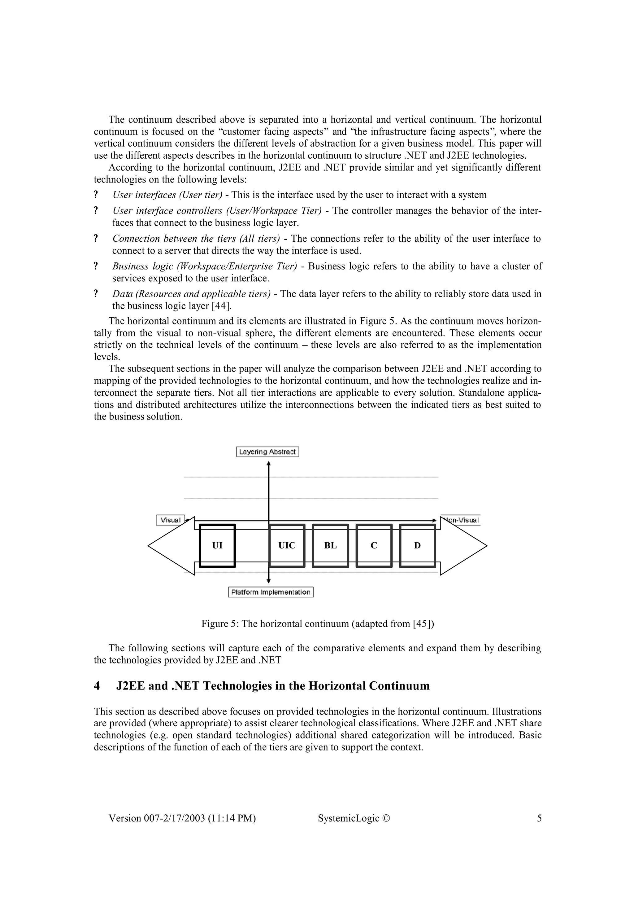 Version 007-2/17/2003 (11:14 PM) SystemicLogic © 5
The continuum described above is separated into a horizontal and vertical continuum. The horizontal
continuum is focused on the “customer facing aspects” and “the infrastructure facing aspects”, where the
vertical continuum considers the different levels of abstraction for a given business model. This paper will
use the different aspects describes in the horizontal continuum to structure .NET and J2EE technologies.
According to the horizontal continuum, J2EE and .NET provide similar and yet significantly different
technologies on the following levels:
? User interfaces (User tier) - This is the interface used by the user to interact with a system
? User interface controllers (User/Workspace Tier) - The controller manages the behavior of the inter-
faces that connect to the business logic layer.
? Connection between the tiers (All tiers) - The connections refer to the ability of the user interface to
connect to a server that directs the way the interface is used.
? Business logic (Workspace/Enterprise Tier) - Business logic refers to the ability to have a cluster of
services exposed to the user interface.
? Data (Resources and applicable tiers) - The data layer refers to the ability to reliably store data used in
the business logic layer [44].
The horizontal continuum and its elements are illustrated in Figure 5. As the continuum moves horizon-
tally from the visual to non-visual sphere, the different elements are encountered. These elements occur
strictly on the technical levels of the continuum – these levels are also referred to as the implementation
levels.
The subsequent sections in the paper will analyze the comparison between J2EE and .NET according to
mapping of the provided technologies to the horizontal continuum, and how the technologies realize and in-
terconnect the separate tiers. Not all tier interactions are applicable to every solution. Standalone applica-
tions and distributed architectures utilize the interconnections between the indicated tiers as best suited to
the business solution.
UI UIC BL DC
Figure 5: The horizontal continuum (adapted from [45])
The following sections will capture each of the comparative elements and expand them by describing
the technologies provided by J2EE and .NET
4 J2EE and .NET Technologies in the Horizontal Continuum
This section as described above focuses on provided technologies in the horizontal continuum. Illustrations
are provided (where appropriate) to assist clearer technological classifications. Where J2EE and .NET share
technologies (e.g. open standard technologies) additional shared categorization will be introduced. Basic
descriptions of the function of each of the tiers are given to support the context.
 